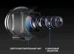 Teyes AHD1080p камера заднего вида