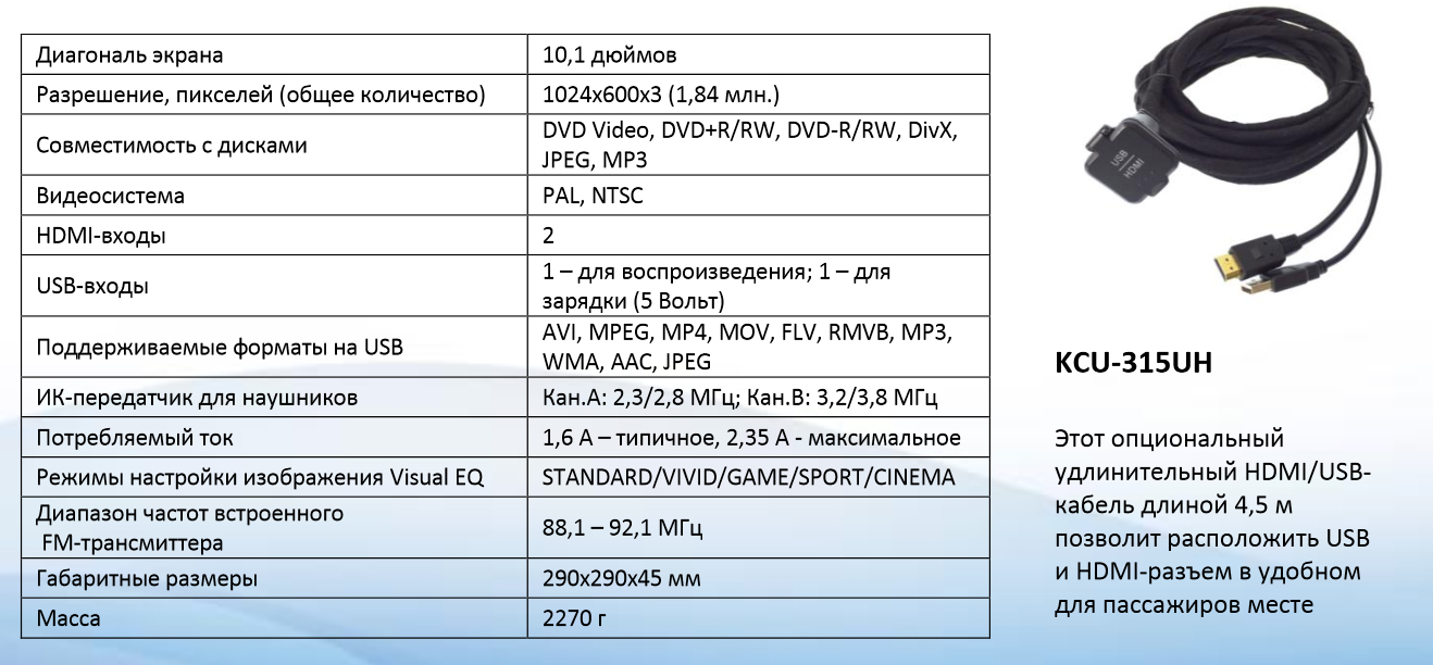 Alpine PKG - RSE 3 HDMI Характеристики